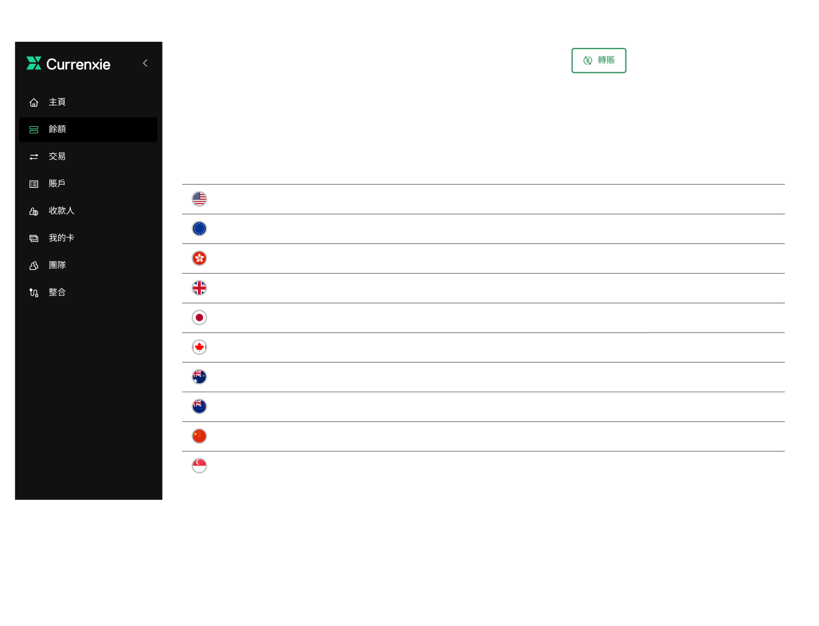 Currenxie app