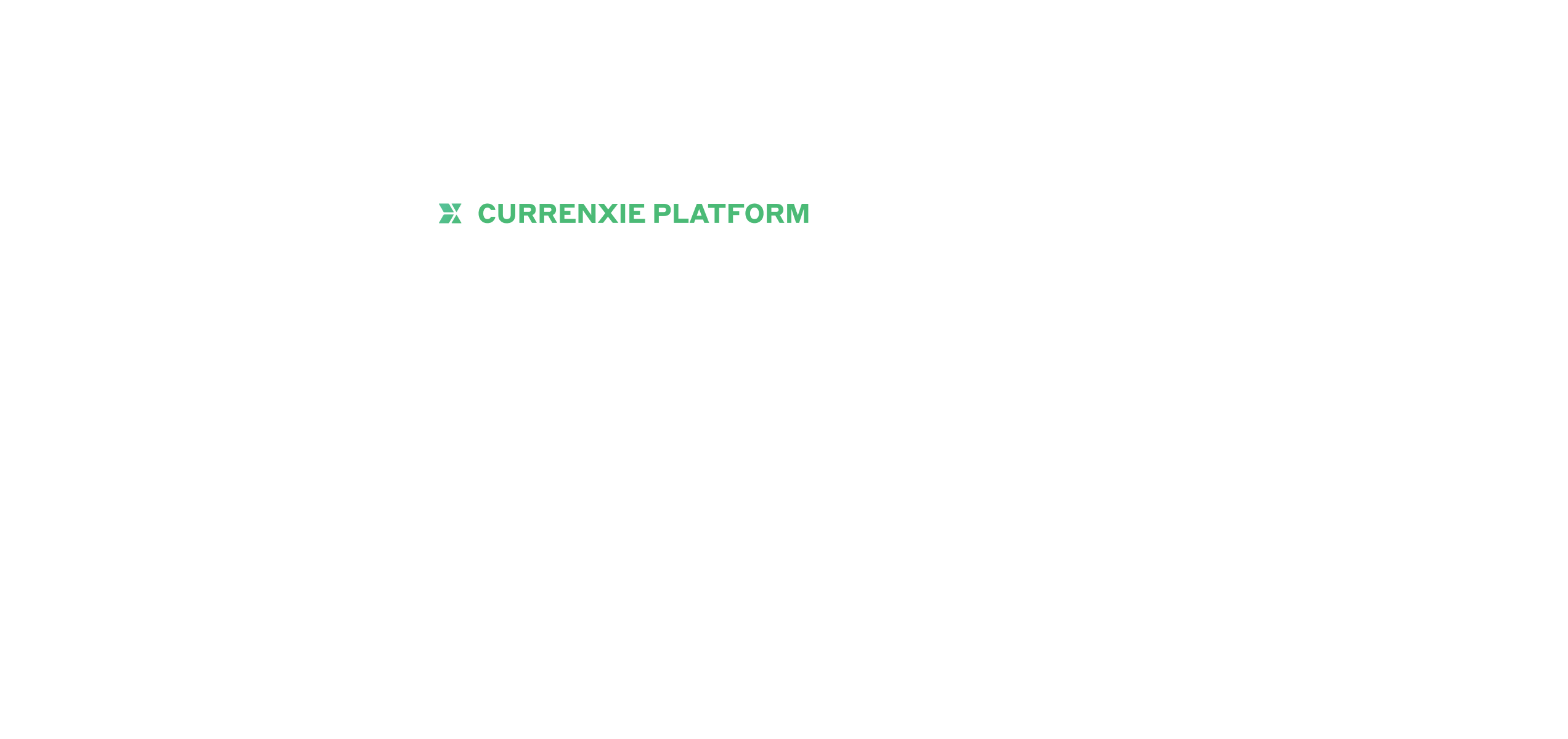 Platform API at a glance